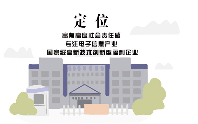 安全、智能、溫暖、節(jié)能