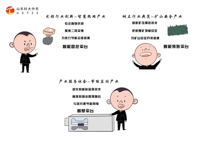 安全、智能、溫暖、節(jié)能